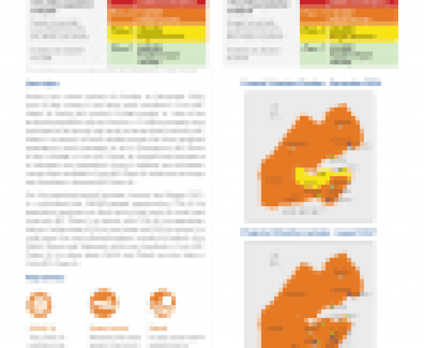 1554409-IPC_Djibouti_Acute_Food_Insecurity_2020Oct_2021Aug_English_summary