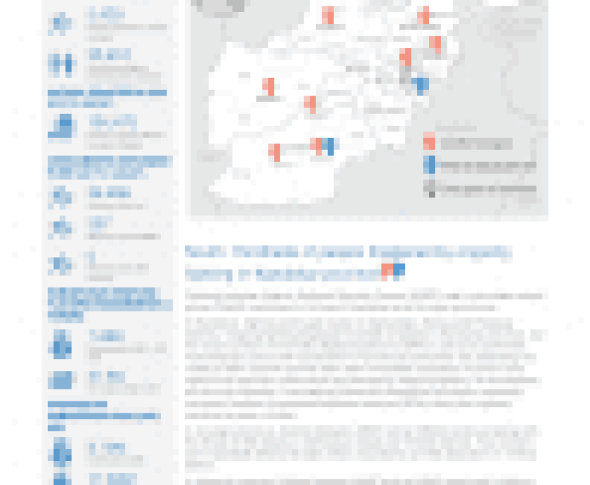 1554435-afghanistan_humanitarian_weekly_31_january_2021