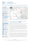 Hundreds of people displaced by ongoing fighting in Afghanistan's Kandahar province