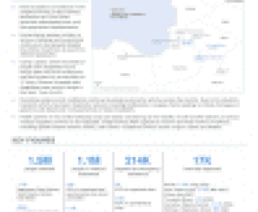 1572179-Haiti2520-2520Situation2520Report2520Nr.252032520-2520Displacements2520Port-au-Prince2520-2520final2520-2520ENG