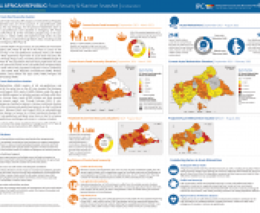 1588089-IPC_CAR_Food_Security_Nutrition_2021Sept_2022Aug_Snapshot_English