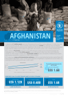 WFP's Afghanistan plan to reach 8.7 million people at risk of famine